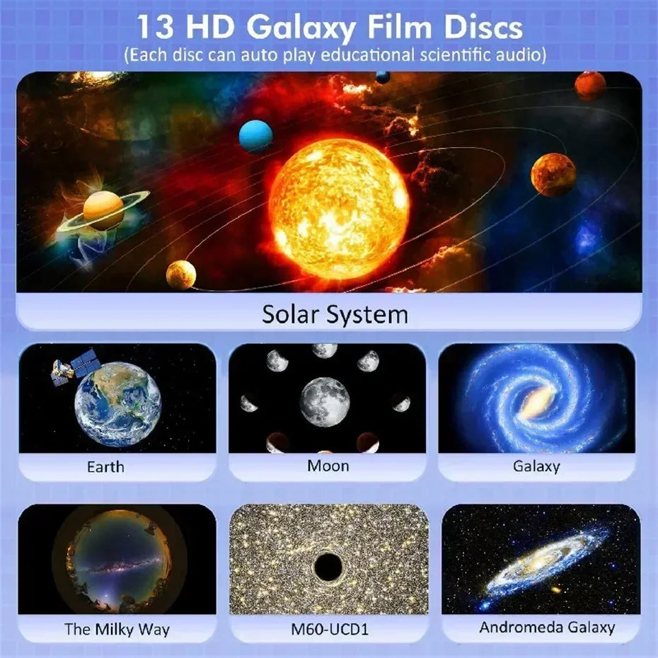 Starry Sky Night Light Galaxy Projector 360°Rotate Planetarium Lamp For Bedroom Valentines Day Gift Wedding Send 13 Sets Of Film