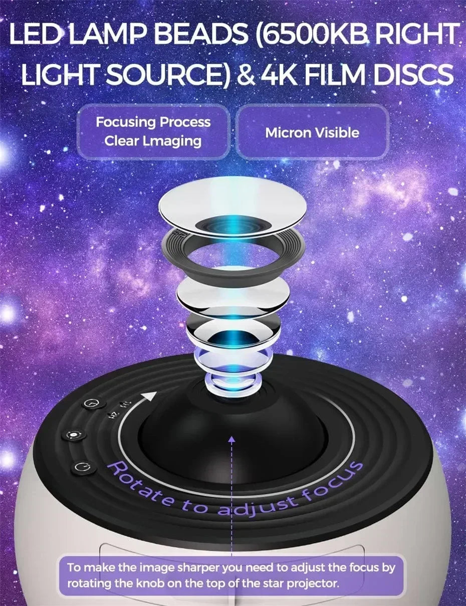 Starry Sky Night Light Galaxy Projector 360°Rotate Planetarium Lamp For Bedroom Valentines Day Gift Wedding Send 13 Sets Of Film