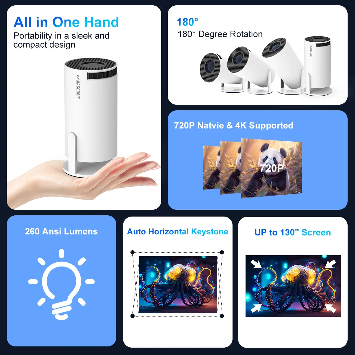 Magcubic HY300 PRO 4K Android Projector - Dual Wi-Fi 6, 260 ANSI, 1080P HD, Bluetooth 5.0, Home & Outdoor Cinema
