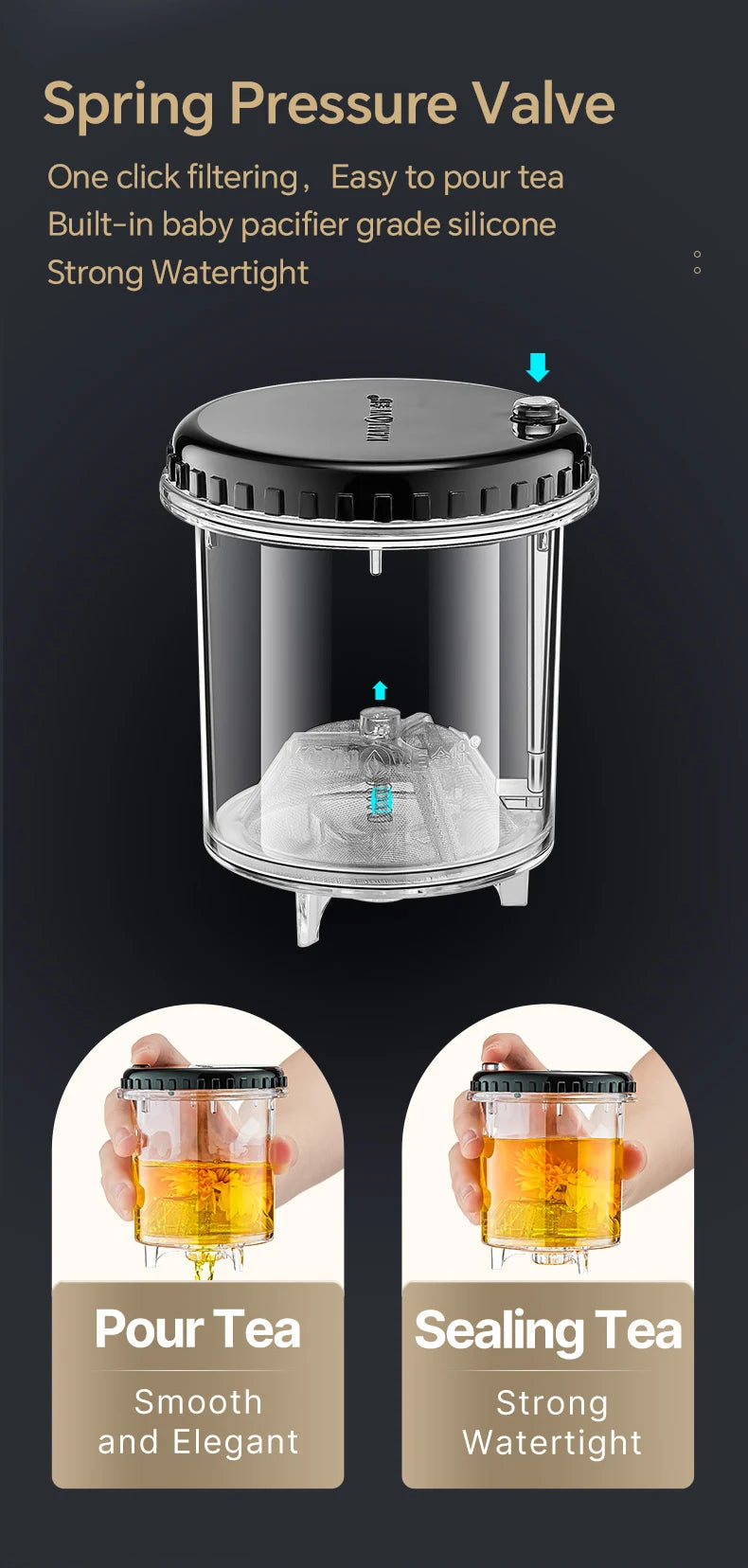 KAMJOVE Press Art Tea Cup One-button Filter Teapot Heat-resistant Glass Tea Set Filter Tea Pot Tea Coffee Maker Filtering Kettl