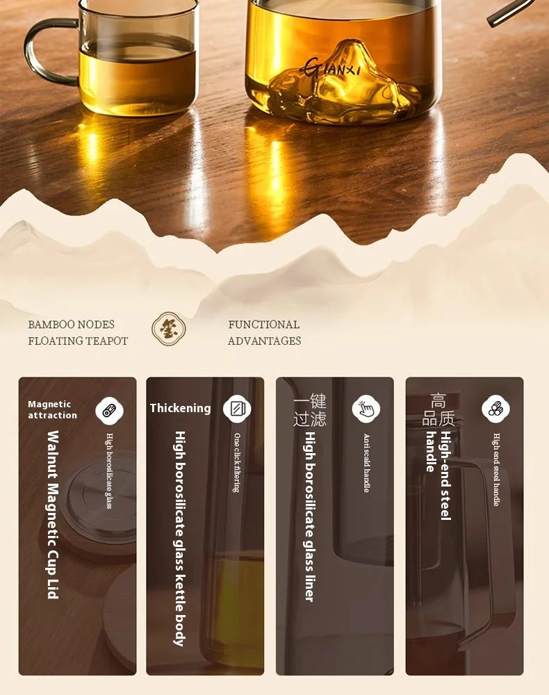 GIANXI Transparent Coffee Glass Mug – Stainless Steel Portable Handle, Drinkware for Home & Kitchen Use