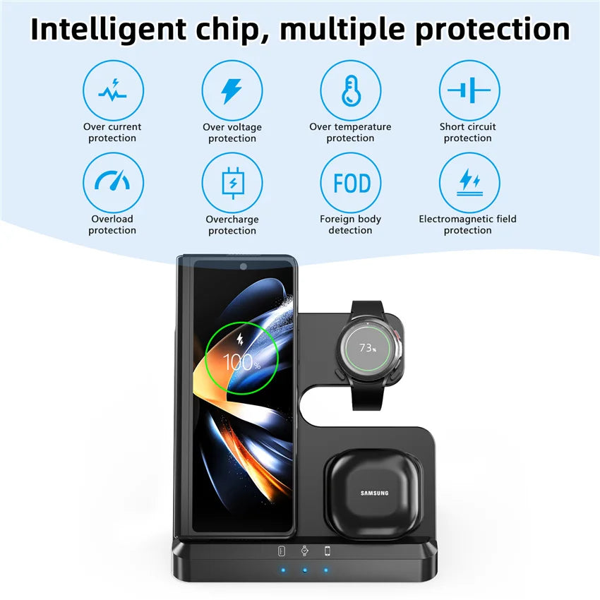 3-in-1 Wireless Charging Stand for iPhone 15/14/13 & Samsung Galaxy S22/S21, Watch 5/4/3, Buds – Fast Charging Dock Station