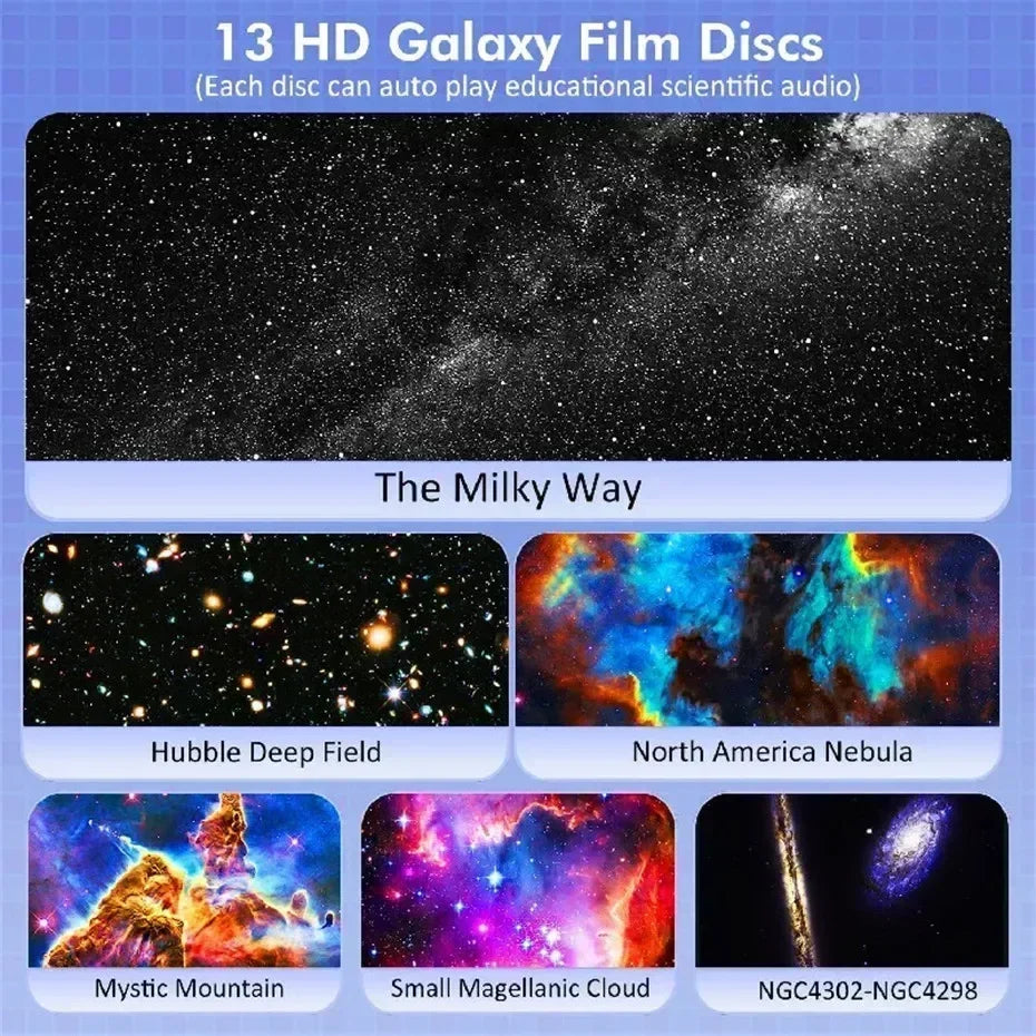 Starry Sky Night Light Galaxy Projector 360°Rotate Planetarium Lamp For Bedroom Valentines Day Gift Wedding Send 13 Sets Of Film