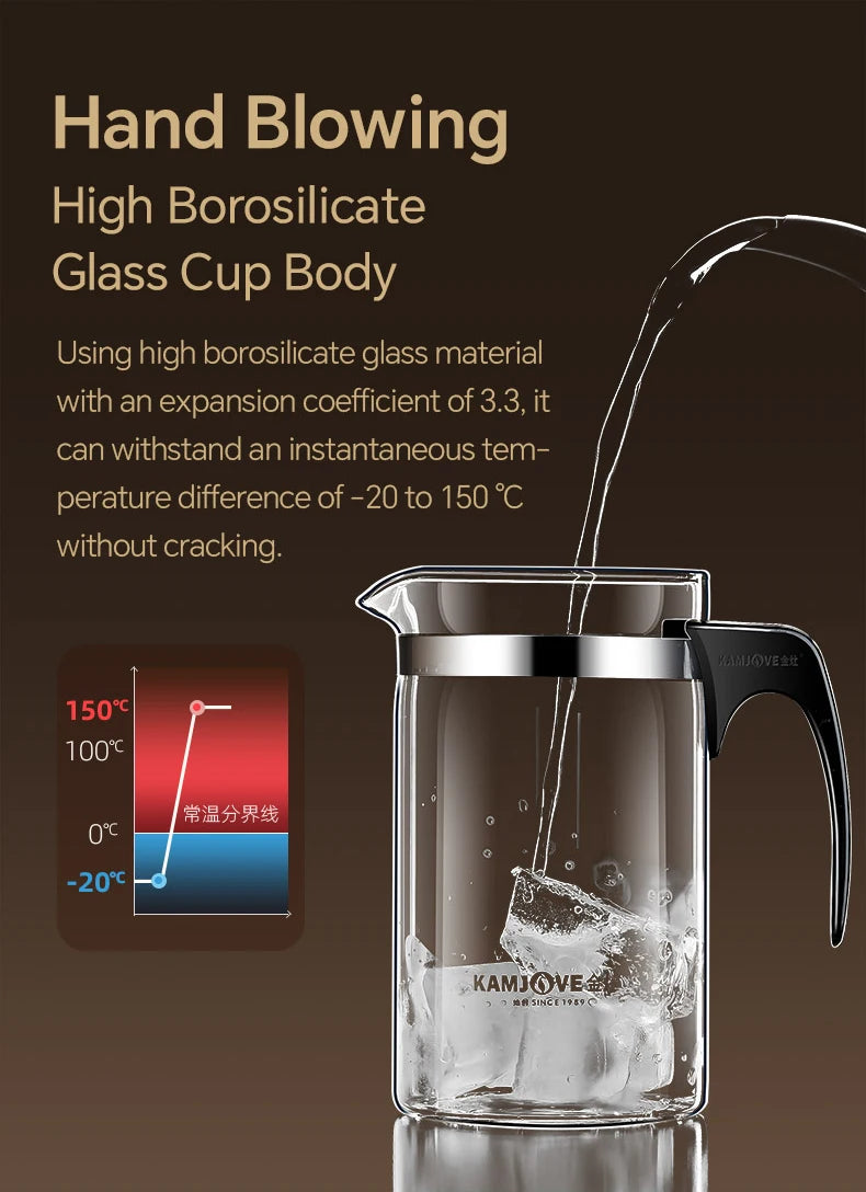 KAMJOVE Press Art Tea Cup One-button Filter Teapot Heat-resistant Glass Tea Set Filter Tea Pot Tea Coffee Maker Filtering Kettl