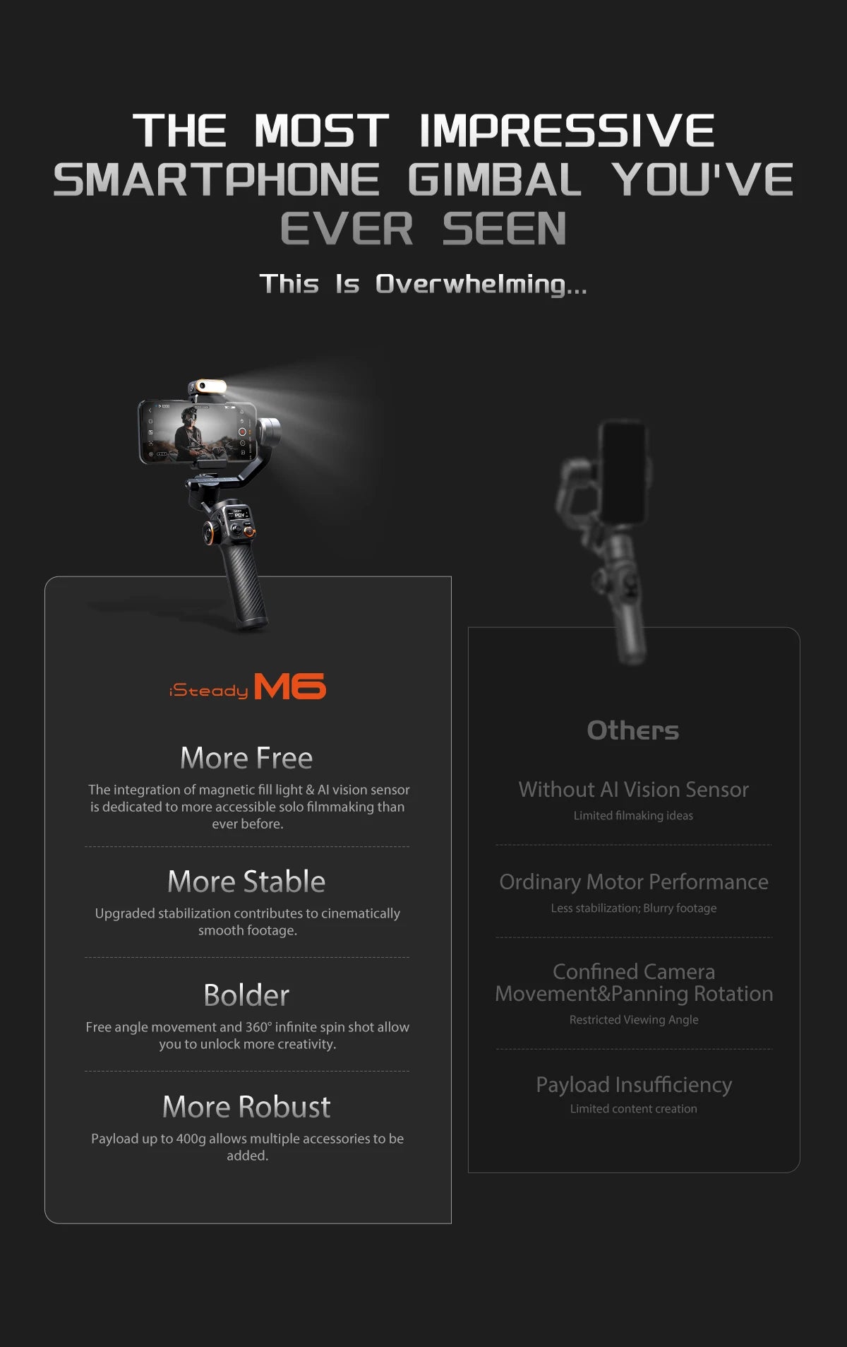 Hohem-iSteady M6 Kit Gimbal for Smartphone, 3-Axis Gimbal, AI Tracker, Fill Light, for iPhone 16 Pro Max and Android Stabilizer.