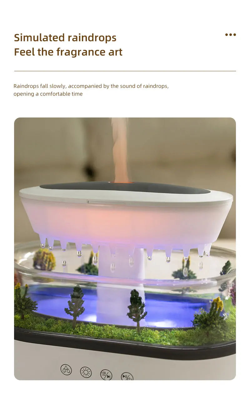 Essential Oil Diffuser & Mini Humidifier – 7 LED Night Lights, Aroma Sprayer for Yoga, Bedroom, Indoor Use, Perfect Birthday Gift