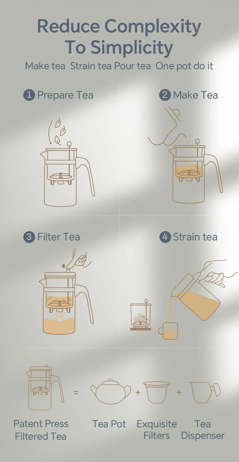 KAMJOVE Press Art Tea Cup One-button Filter Teapot Heat-resistant Glass Tea Set Filter Tea Pot Tea Coffee Maker Filtering Kettl